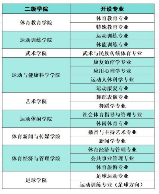 vsport体育指定入口