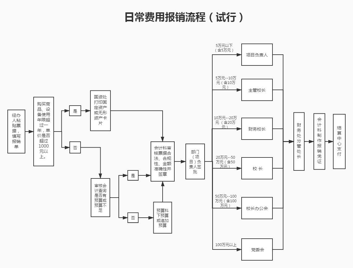 vsport体育欧冠直播
