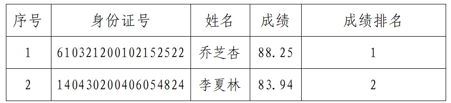 vsport体育APP下载