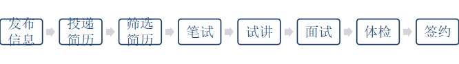 vsport体育指定通道