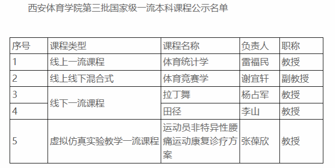 vsport体育官方线路