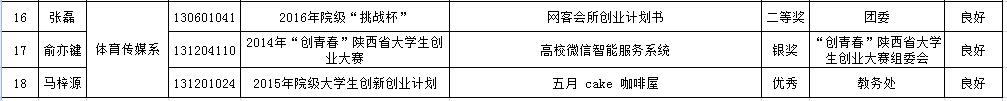 vsport体育官方指定端