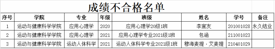 vsport体育指定入口